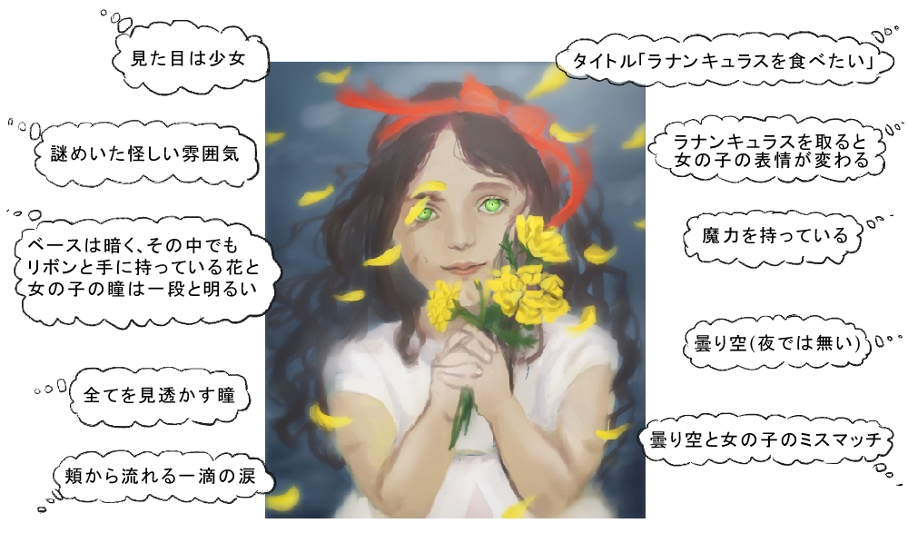 絵が下手でも描けるフォトバッシュ画法 Kazesakublog